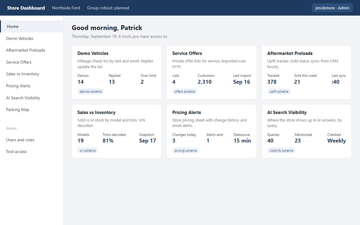 Store dashboard home with tool tiles