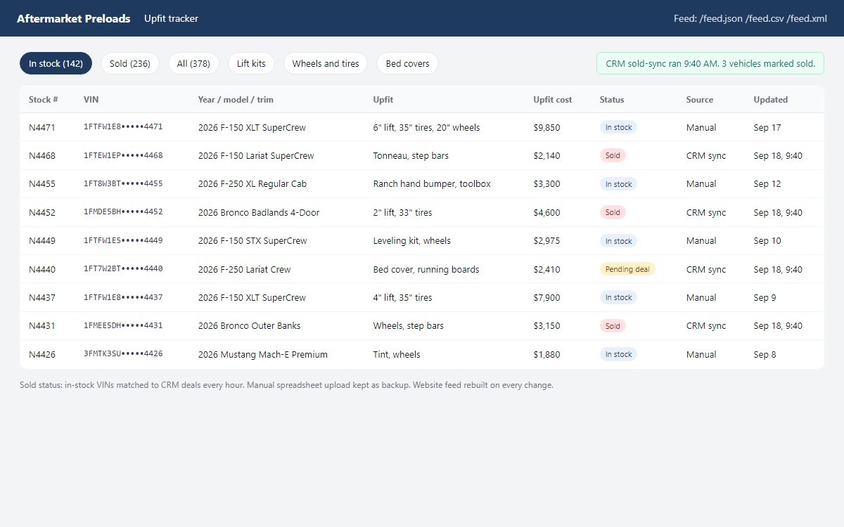 Upfit tracker table with sold status from CRM sync